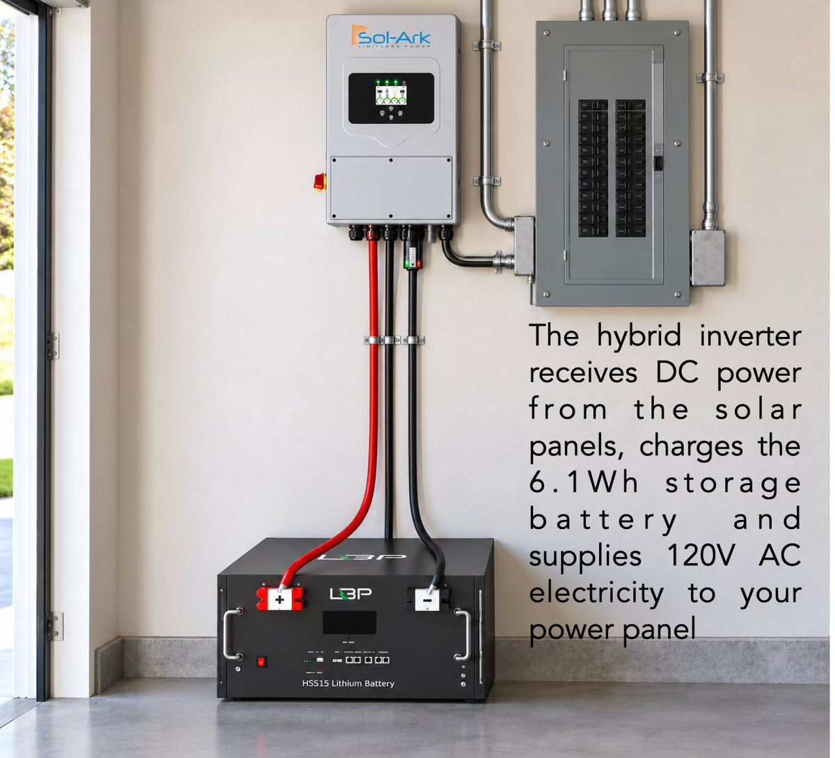 The PowerKit