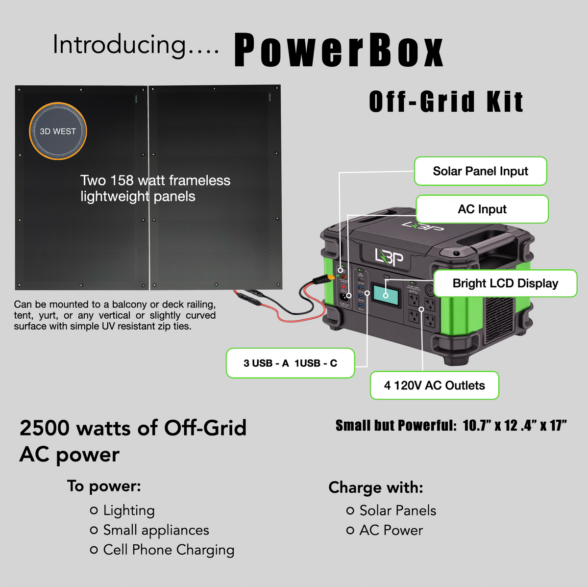 PowerBox Off Grid Kit