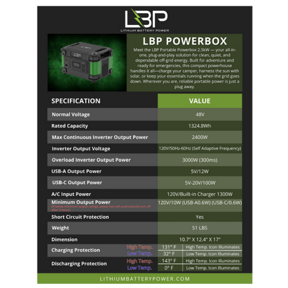 Powerbox